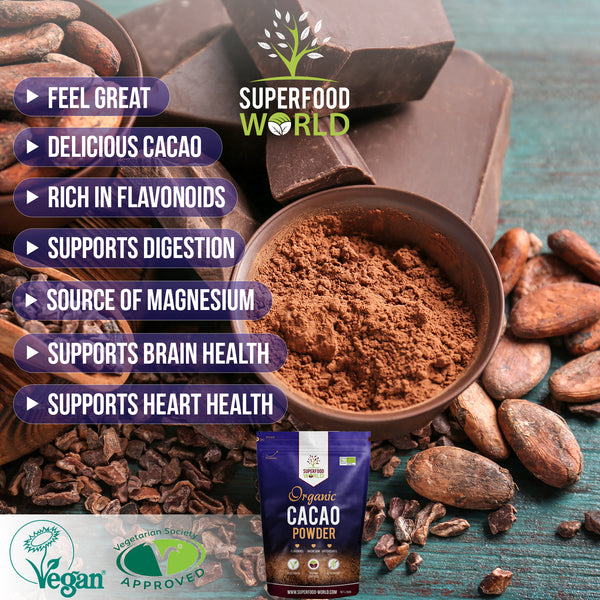 Organic Peruvian Raw Cacao Powder